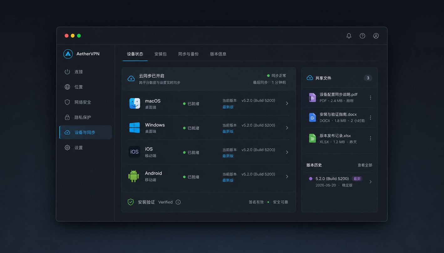 VPN相关配图