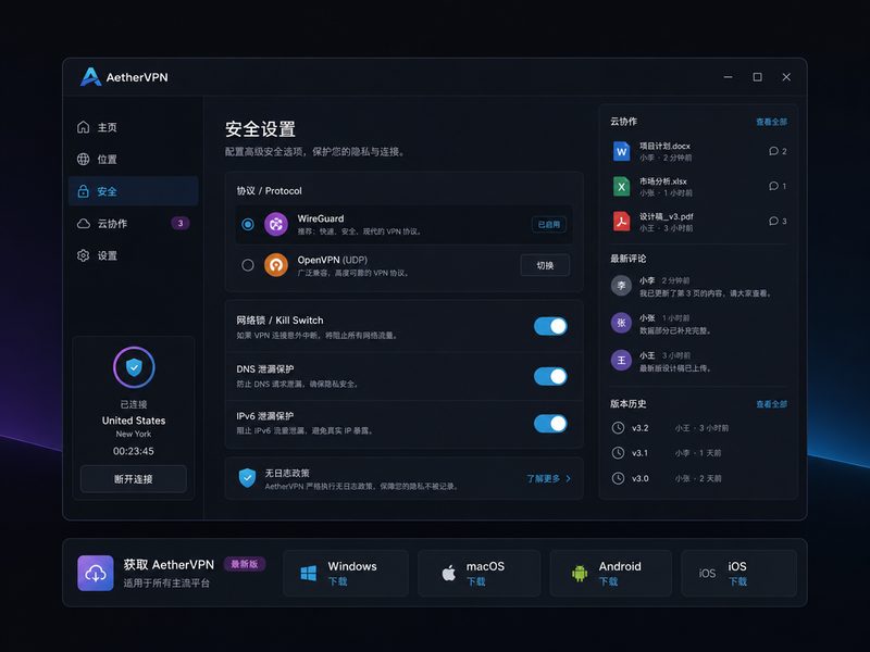 VPN相关配图